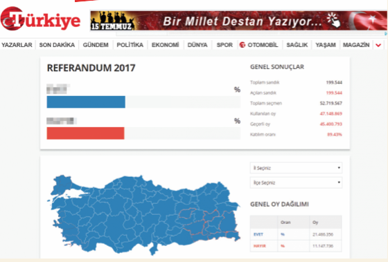 İhlas medya 81 ilde 790 muhabiriyle rekor kıracak